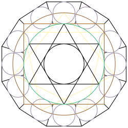 File:New Jerusalem (Michell) Sacred Geometry.svg - Wikimedia Commons