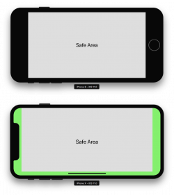 iOS Safe Area – Rosberry – Medium