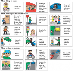 Safe Clipart classroom safety 9 - 736 X 716 Free Clip Art ...