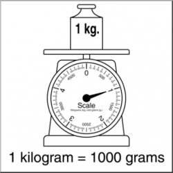 Clip Art: Weights and Measures: Kilogram Scale 2 B&W I ...