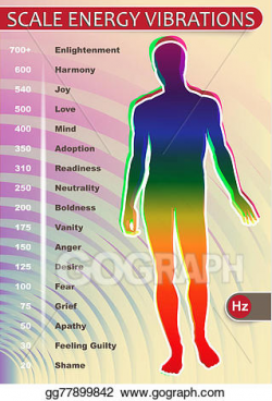 Stock Illustration - Scale energy vibrations. Clipart ...