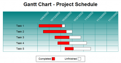 Free Project Timeline Cliparts, Download Free Clip Art, Free ...