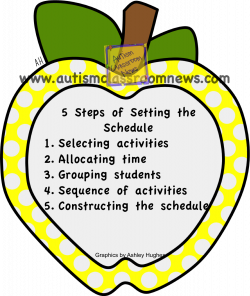 Setting Up the Schedule for Special Ed. Classrooms | Classroom ...