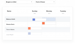 Restaurant Scheduling Software for Employees | 7shifts
