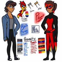 Alexia/Phoenix | ML OC by nelanutella on DeviantArt