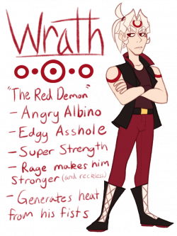 SSaaB] Wrath by TheZodiacLord on DeviantArt