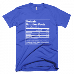 Melanin Nutrition Facts – Melanin Apparel