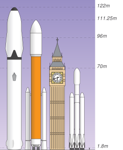 File:SpaceX Interplanetary Transport System, Size Comparison.svg ...