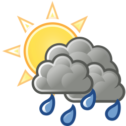 File:Weather-sun-clouds-shower.svg - Wikimedia Commons
