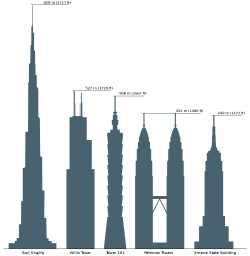 Burj Khalifa Silhouette at GetDrawings.com | Free for personal use ...