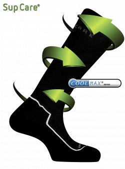 SupCare Cool Max Sports Compression Socks (15 - 21 mmHg) 1581 ...