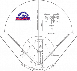 Diagrams Diagrams Softball Field Diagram Baseball Diamond Diagram ...