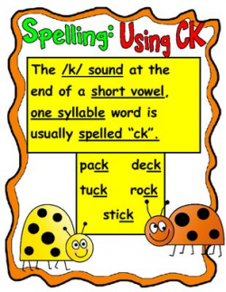 Spelling: Using CK from Essential Reading / Language Skills ...