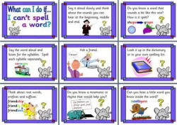 KS1 and KS2 Literacy Resource - Spelling Strategies Display ...