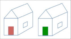 Two houses picture comparison. | Download Scientific Diagram