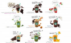 Starbucks frappuccino | Banner | Pinterest | Starbucks frappuccino