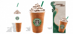 Design on Starbucks-lovers - DeviantArt