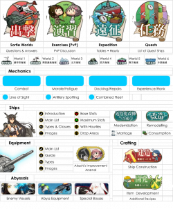 Image - Overhaul2 ruler.png | Kancolle Wiki | FANDOM powered by Wikia