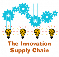 Supply Chain: Supply Chain Innovation