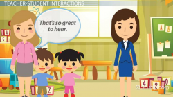 Effective Teacher-Student Interactions in Preschool - Video ...