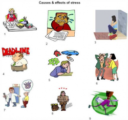 Effects Of Stress Clipart