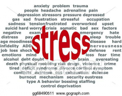 Vector Stock - Negative consequences of stress. Clipart ...
