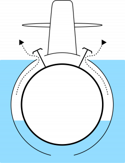 File:Submarine diving 2.svg - Wikimedia Commons