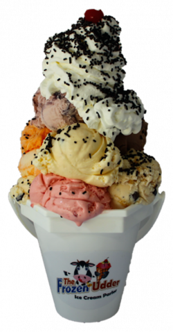 This Is the Most Delicious, Mouth-Watering Ice Cream Sundae in Your ...