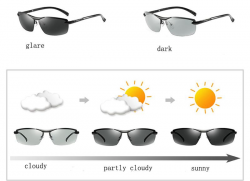Aoron Brand Men'S Photochromic Polarized Sunglasses ...