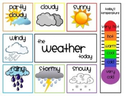 Free Dry Weather Cliparts, Download Free Clip Art, Free Clip ...