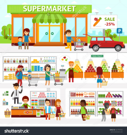 Supermarket infographic | Clipart Panda - Free Clipart Images