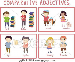 EPS Vector - Stickman kids comparative adjectives. Stock ...