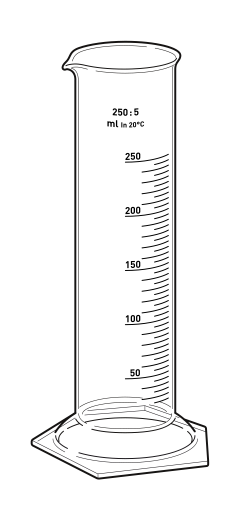 File:Graduated Cylinder low form 250ml.svg - Wikimedia Commons