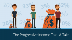 The Biblical Case for Progressive Taxation | The Politically ...