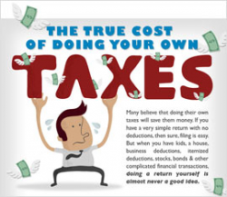 The True Cost of Doing Your Own Taxes - R&G Brenner