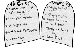 The 10 Commandments of Staying Vegan | vegaNoga