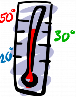 Air Thermometer Clipart