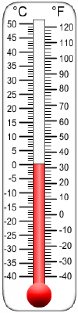 Free Clip Art of Thermometers