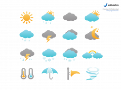 Weather White Background Images | All White Background