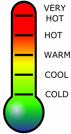 Clipart - Thermometer