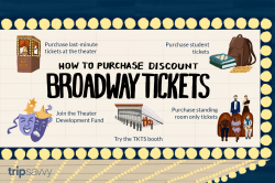 Broadway Discount Tickets