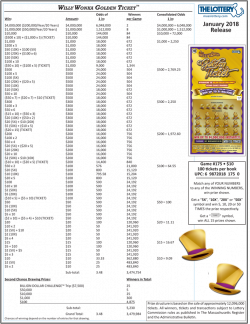 59 Best Of Willy Wonka Golden Ticket Template | Sick Note Template Free
