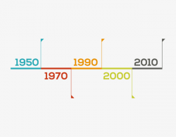 Progress Bar Timeline, Color, Progress Bar, Timeline PNG Image and ...
