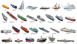Free Sea Transportation Cliparts, Download Free Clip Art ...