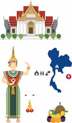 Thailand Royalty-free Clip art - Thailand Travel flat material 440 ...