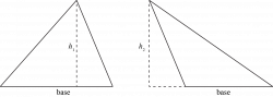 Area of Triangles at a Glance
