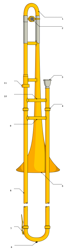 File:Trombone-2.svg - Wikimedia Commons
