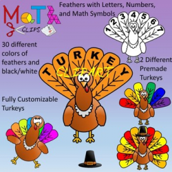 Turkey Math Clipart