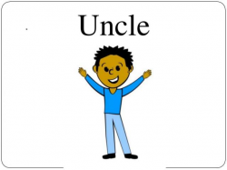 Family Clipart uncle 15 - 300 X 300 Free Clip Art stock ...