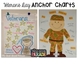 Celebrating Veteran's Day (Freebies, Too!) | The First Grade Parade ...